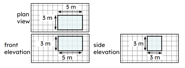 The diagram shows the plan view and front and side elevations of a cuboid. The surface area of the cuboid is <span class="blank">______</span>m².