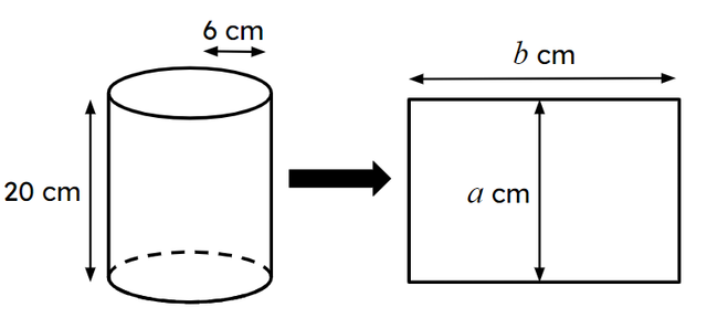 A cylindrical tube is cut and unfolded into a rectangle. Find the values of <Math>a</Math> and <Math>b</Math> on the lengths of the rectangle.