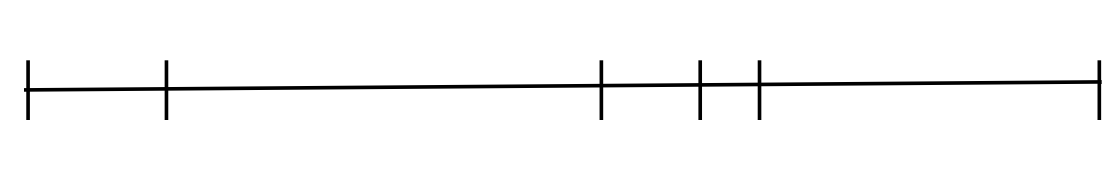 An image in a quiz