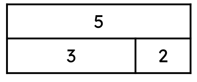 An image in a quiz