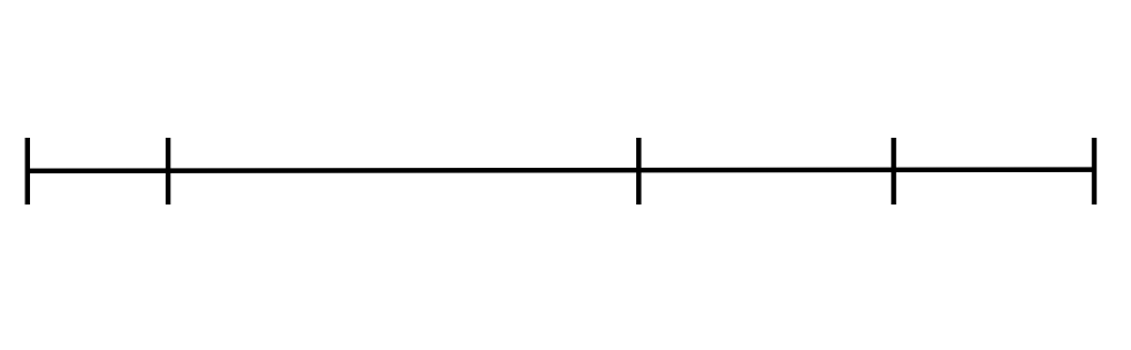An image in a quiz