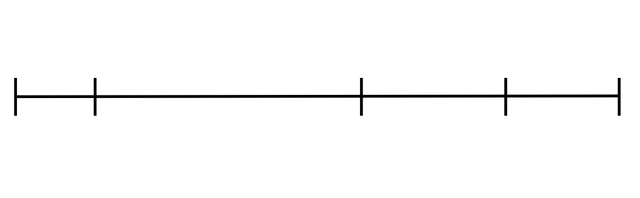 Which sentence accurately describes this line?