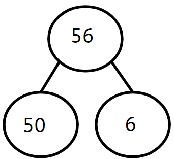An image in a quiz