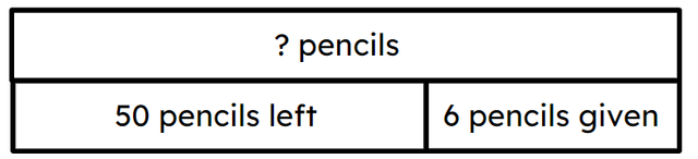 What is the missing number?