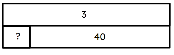 An image in a quiz