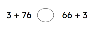 Use > , < or = to complete the equation