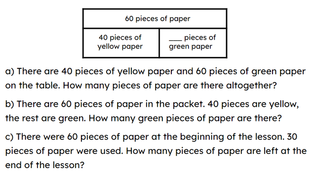 Which problem does this bar model represent?