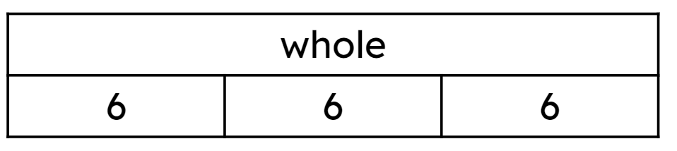 An image in a quiz