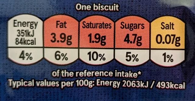 a food label