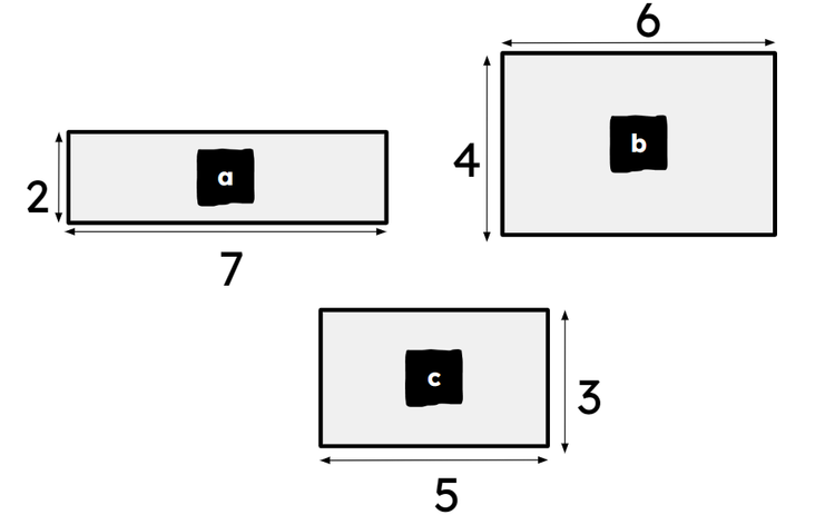 An image in a quiz