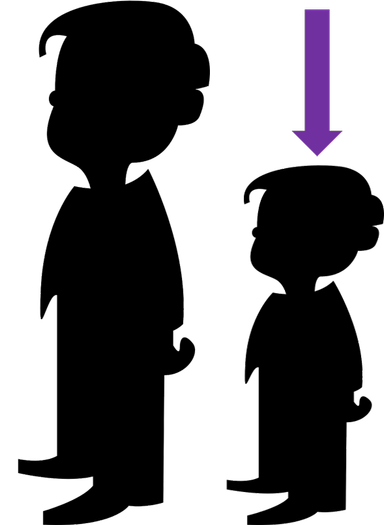 An image in a quiz