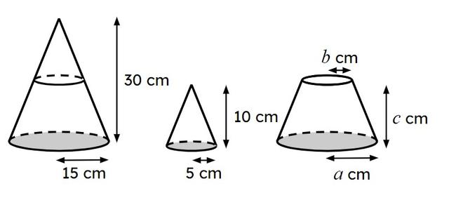 The left-hand cone is split into a smaller cone and a frustum. Match each length labelled a - c to its value.
