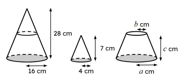 The left-hand cone is split into a smaller cone and a frustum. Match each length labelled a - c to its value.