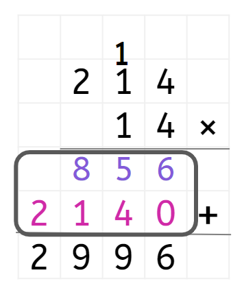 An image in a quiz