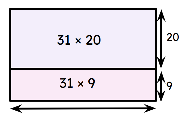 An image in a quiz