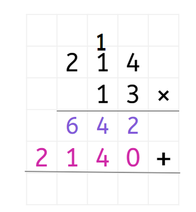 An image in a quiz