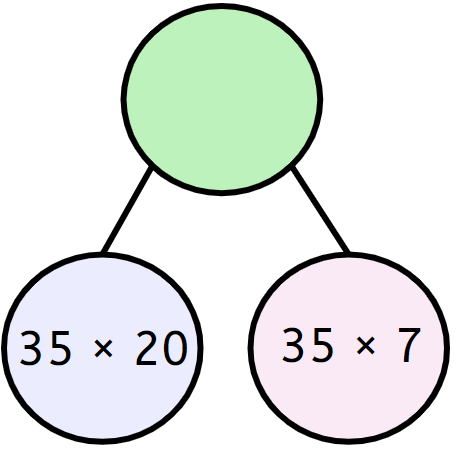 An image in a quiz