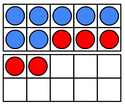 An image in a quiz