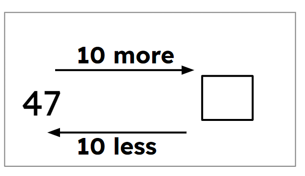 An image in a quiz