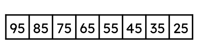 True or false. The numbers in this sequence are increasing by 10 each time.