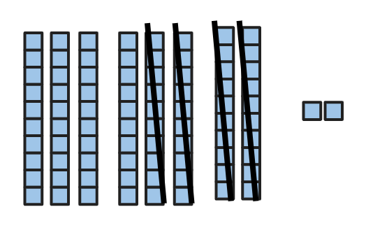 An image in a quiz