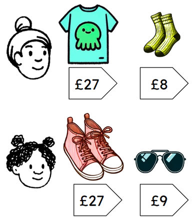 An image in a quiz