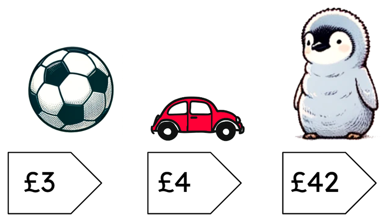 An image in a quiz