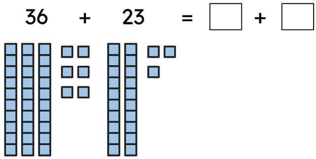One of the Base 10 blocks has been moved over from one addend to the other. Which of the following could show the new equation? Tick two.