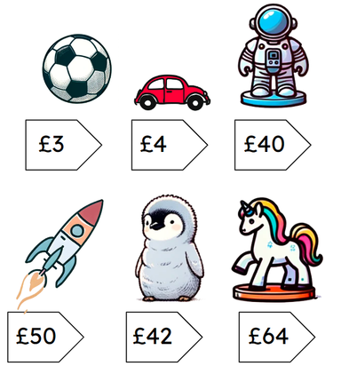 An image in a quiz