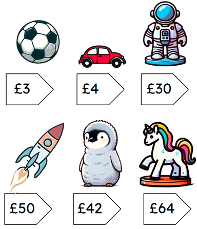An image in a quiz