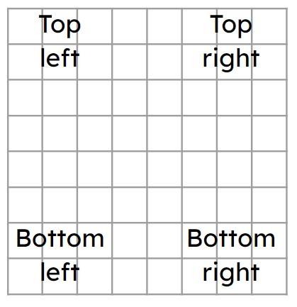 An image in a quiz