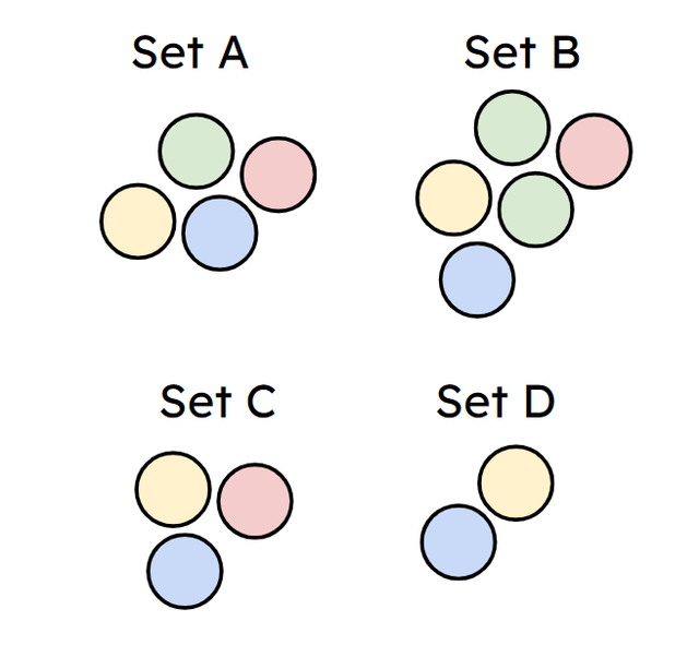 An image in a quiz