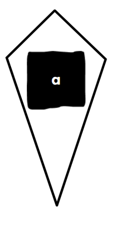 An image in a quiz