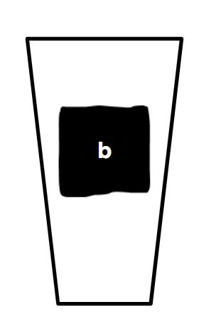 An image in a quiz