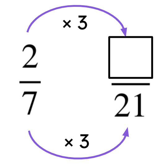 An image in a quiz