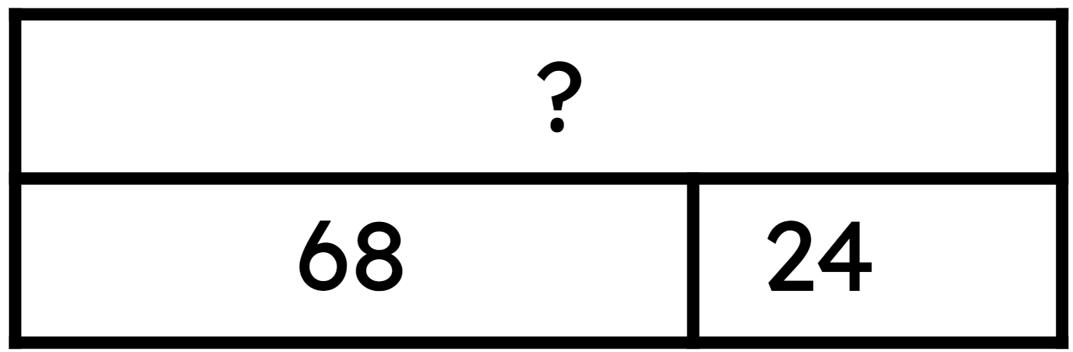 An image in a quiz