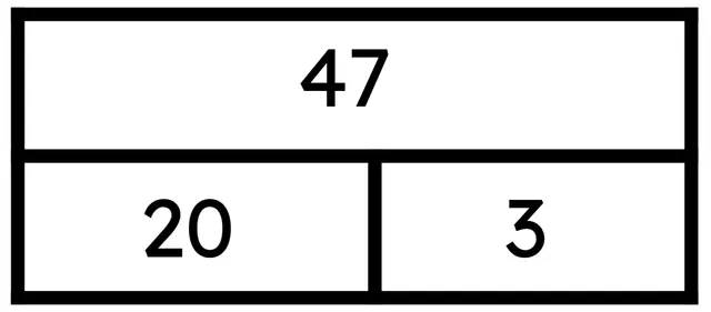 B