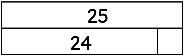 Write a subtraction equation that could be represented by this bar model and solve it.