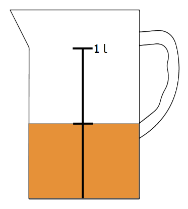 An image in a quiz