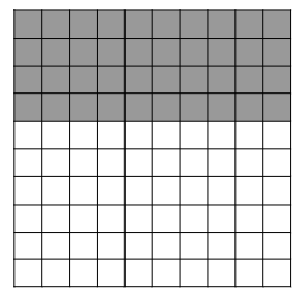 An image in a quiz