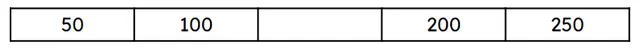 Fill in the missing number in this sequence.
