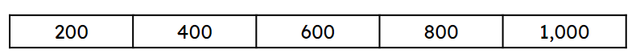 In this sequence, you are counting in steps of ___
