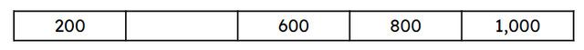 Fill in the missing number in this sequence.