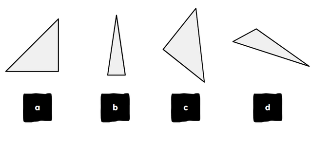 Which of these triangles are congruent?