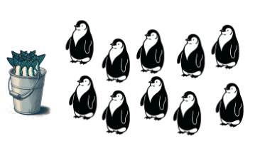 An image in a quiz