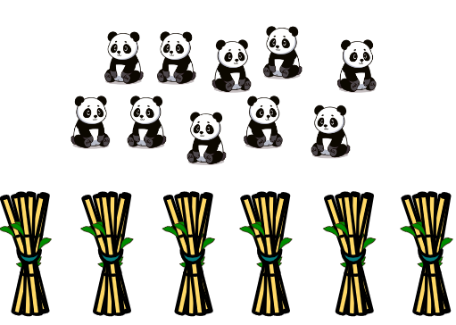 An image in a quiz