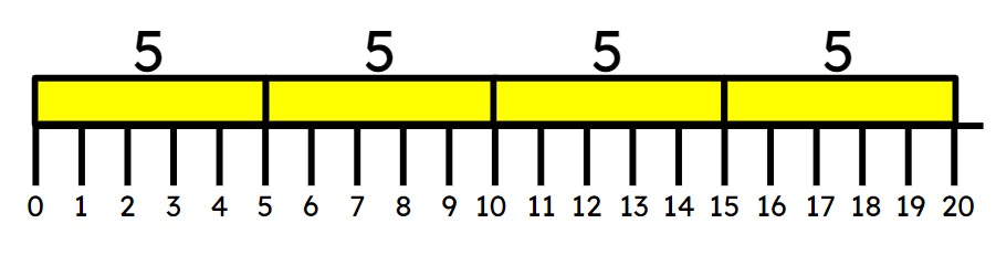 An image in a quiz