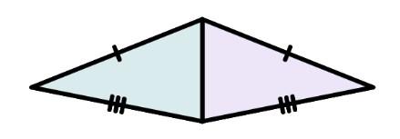 An image in a quiz