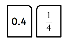 An image in a quiz