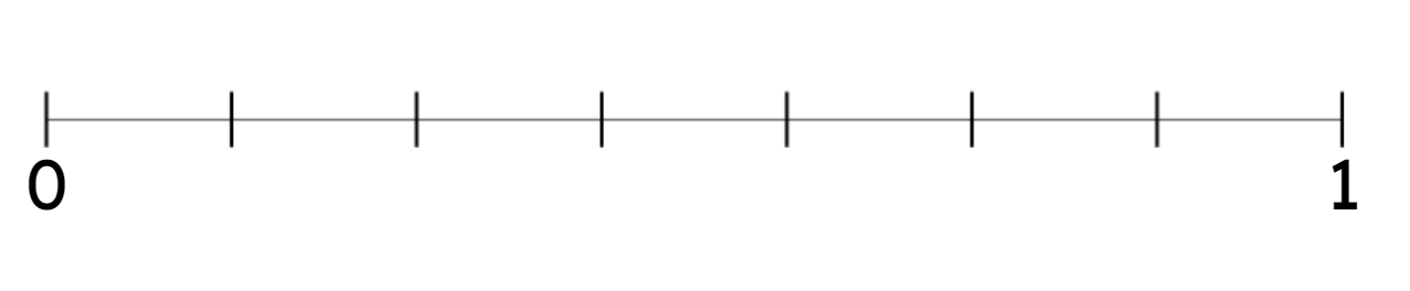An image in a quiz